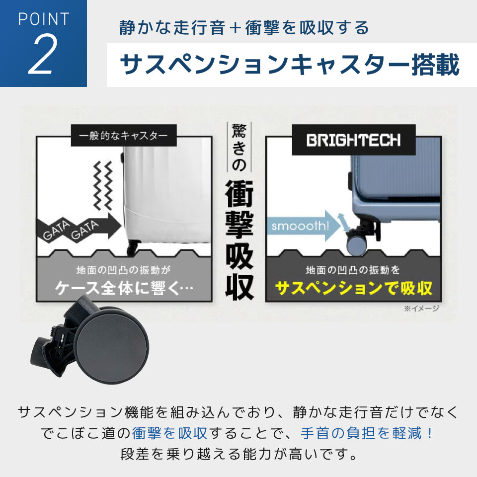 【革新スーツケース】ブライテック BRO-18