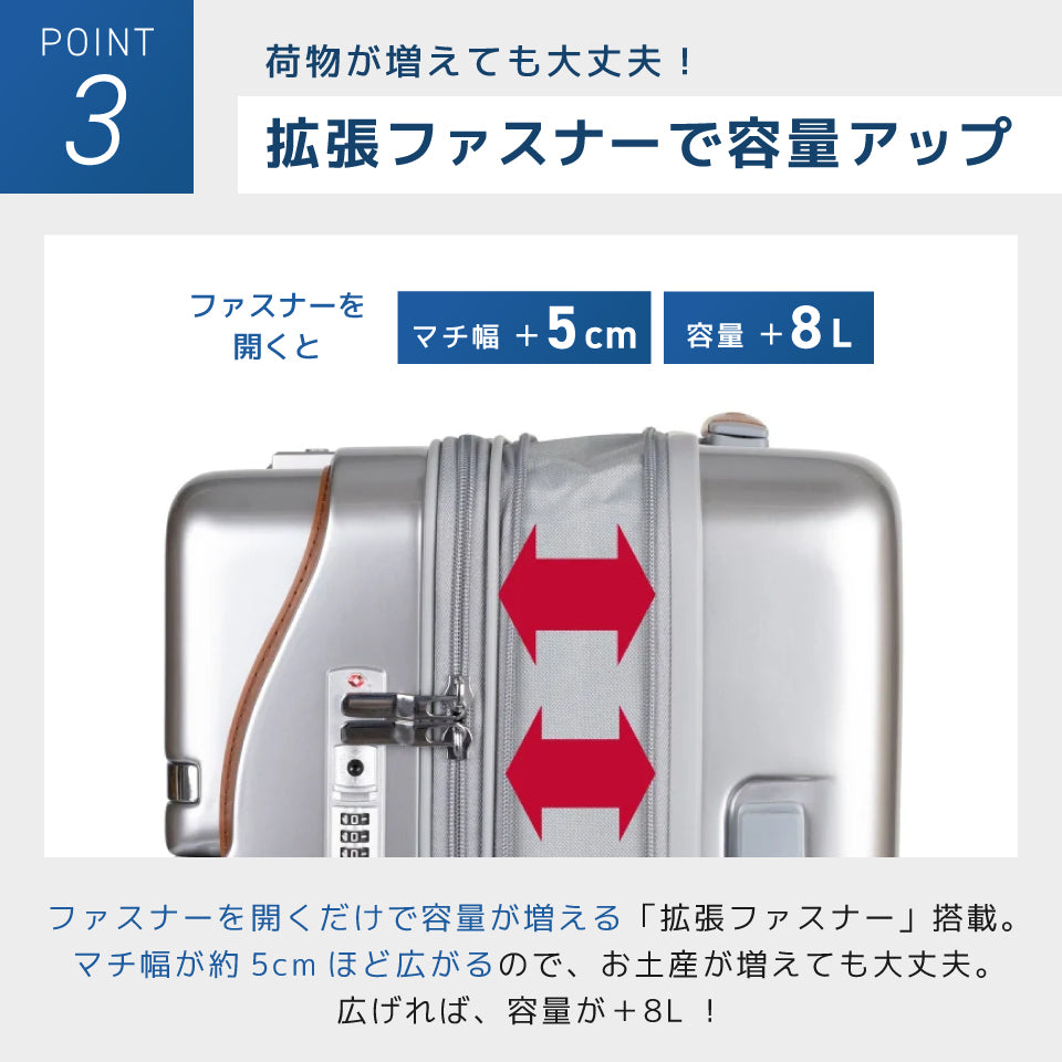 トラべリスト ファースト リミテッド