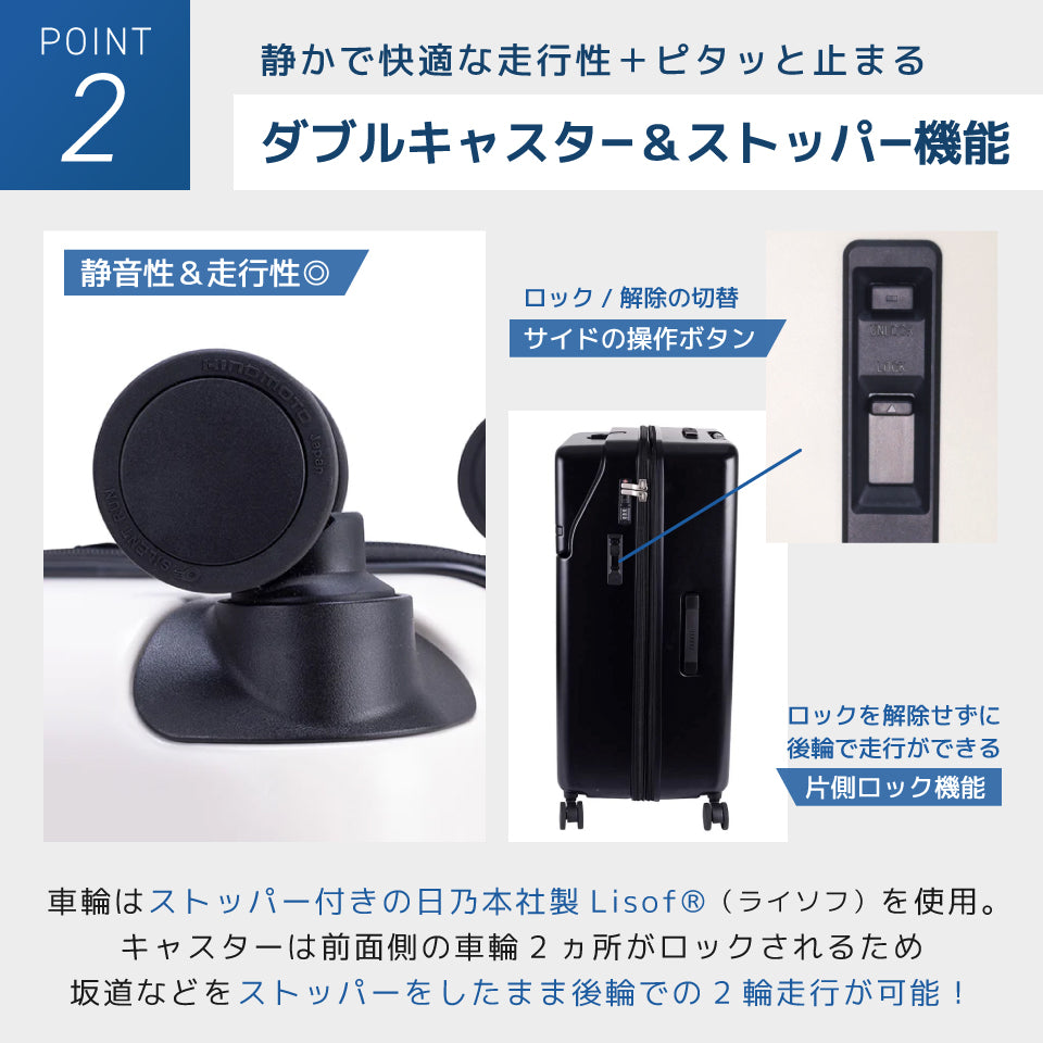 トラべリスト ファーストLL（125Lサイズ）